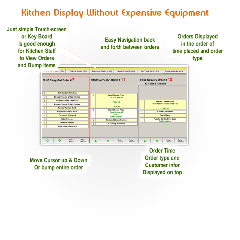 supermenu-pos-kitchen display